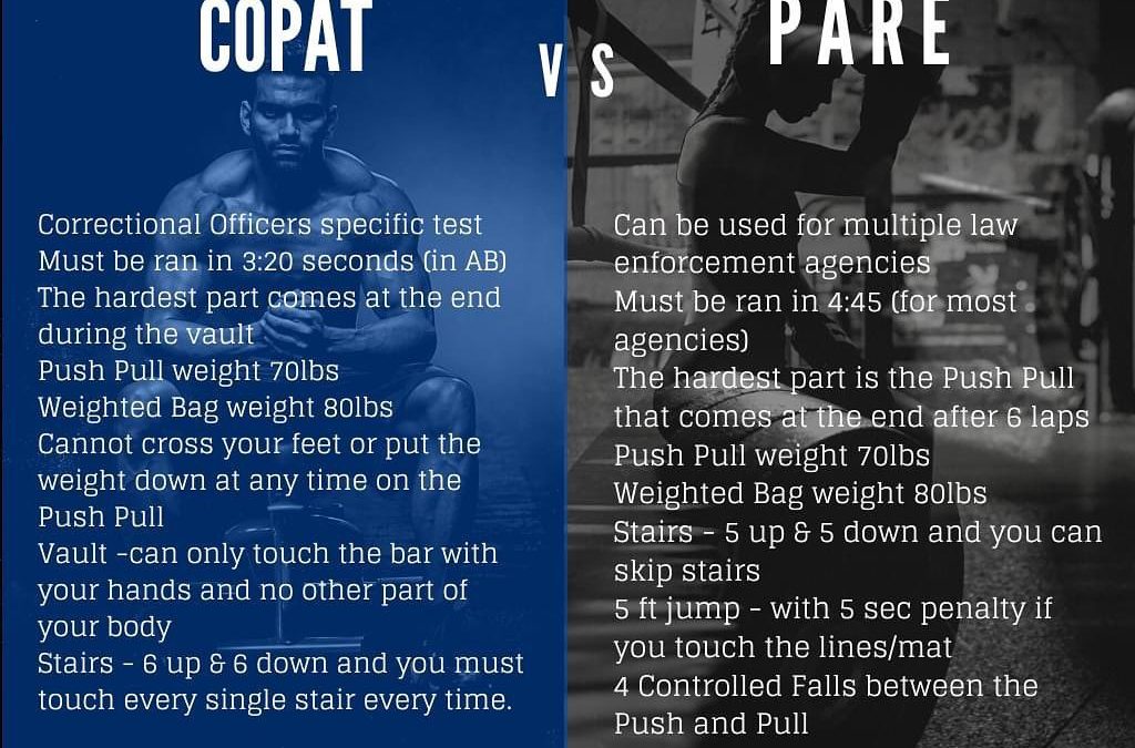 KEY DIFFEReNCES between THE COPAT and THE PARE FITNESS TESTS – Navigating the Physical Demands