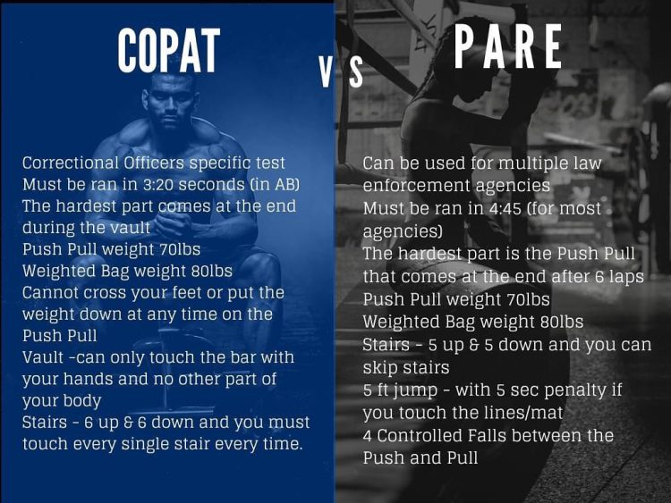 differences between the COPAT and PARE law enforcement fitness tests